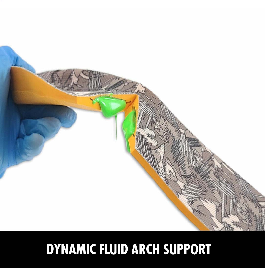 Read more about the article How Therapy Fluidx Insoles Are Revolutionizing Foot Pain Relief